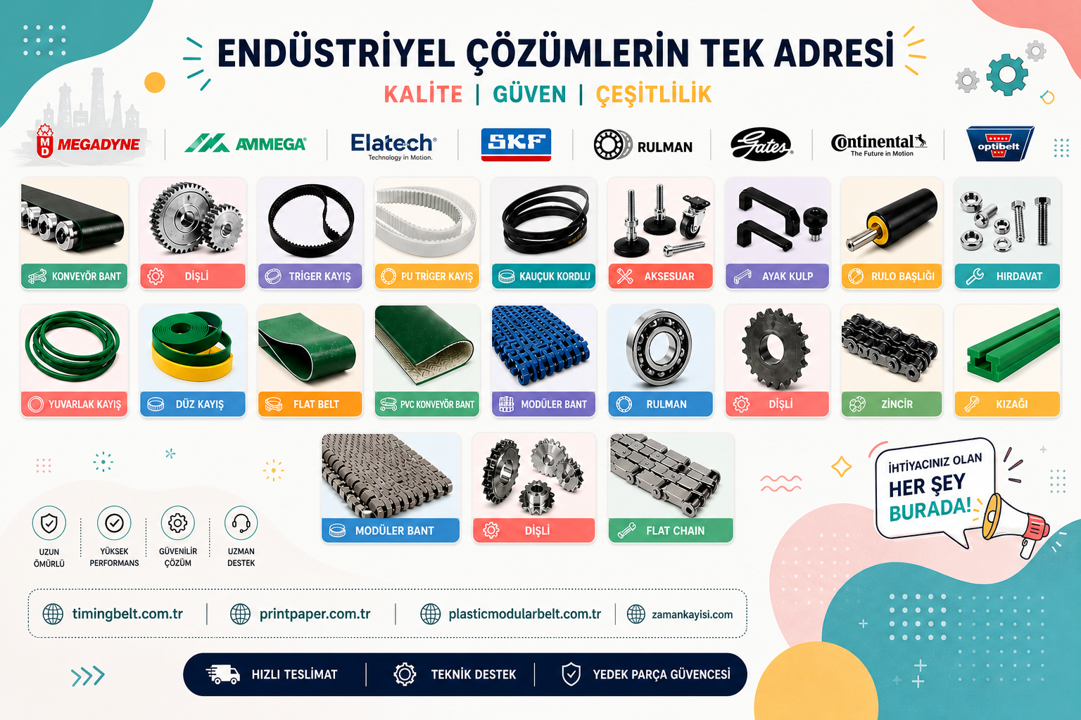 Konveyör Market Endüstriyel Marketiniz